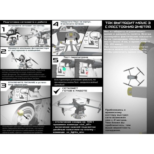 Сеткомет «Тарантул» против дронов в Щелково премиум набор