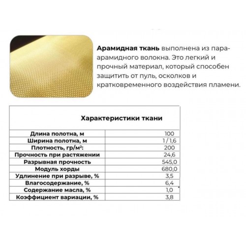 Кевлар, арамидная ткань в полотне / рулон в Щелково